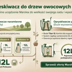 Porównanie opryskiwaczy naramiennych i plecakowych Marolex do opryskiwania drzew owocowych. Wybierz idealny model do swojego sadu.